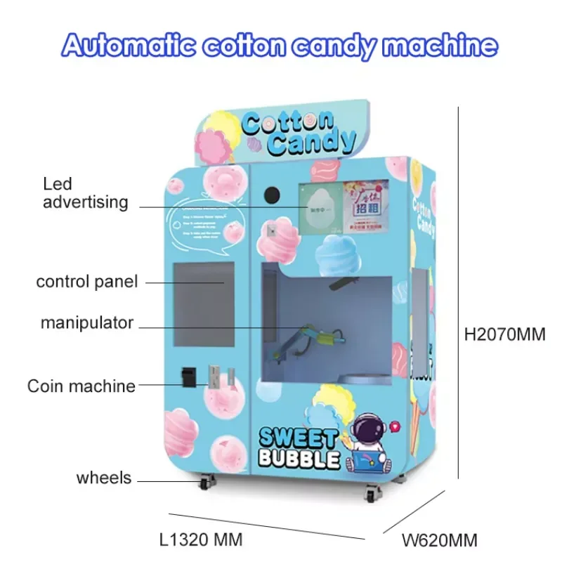 Customized Custom Kids Cotton  - đánh giá và giá Candy Vending Machine