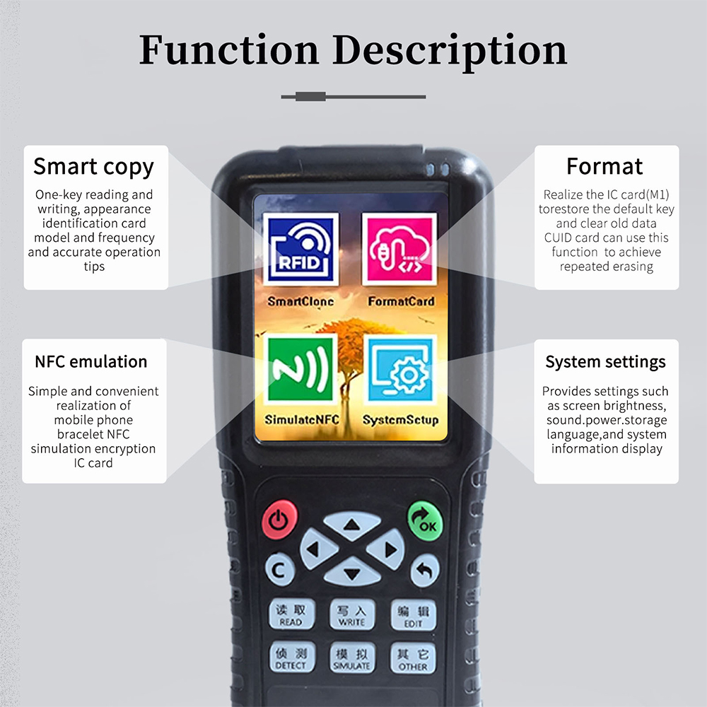 Handheld RFID NFC Smart Card R - đánh giá và giá Nfc Card Reader Vending