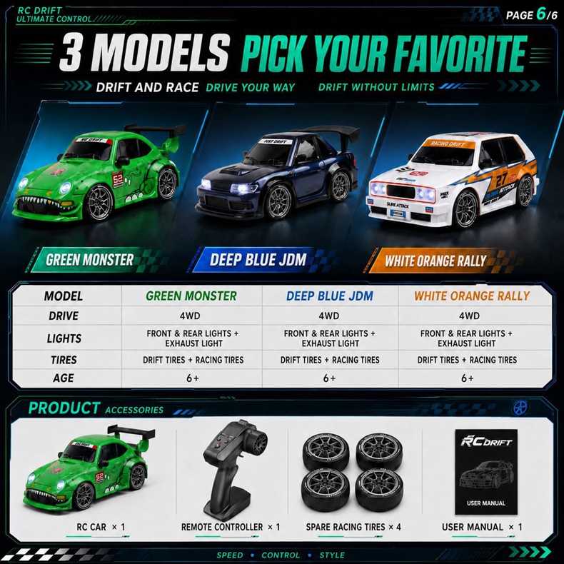 1:24 High Speed RC Drift Car 2 - đánh giá và giá Racing Arcade Cabinet